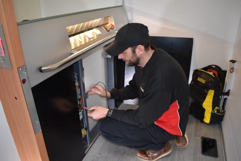 LOLER Meaning, Purpose and Consequences for